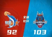 开云体育在线-山东队连战連胜，表现出强大团队实力