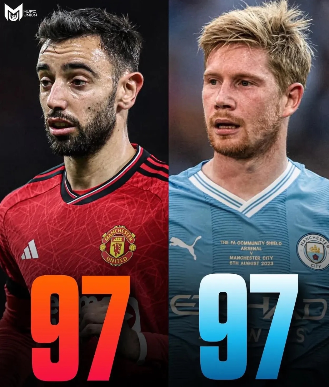 曼联完胜西班牙,德布劳内制霸全场的简单介绍 曼联完胜西班牙,德布劳内制霸全场的简单介绍