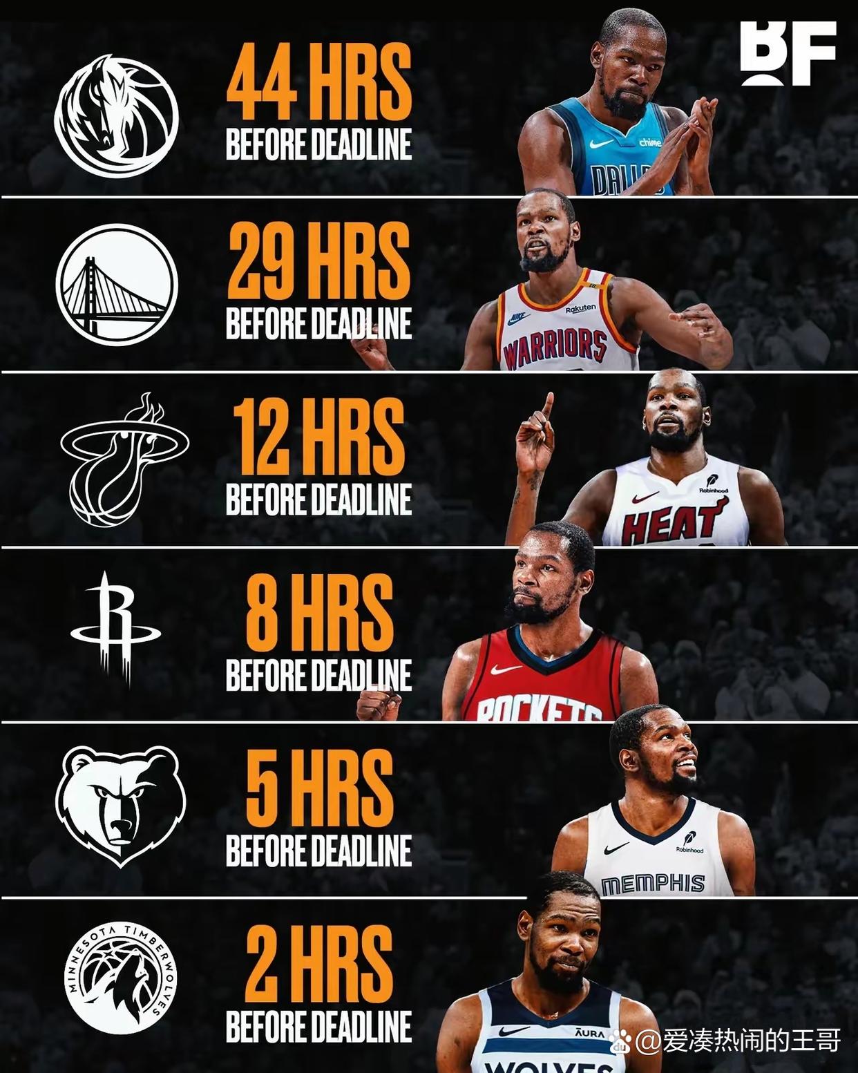 湖人B队轻取马刺，杜兰特一己之力扛起全队的简单介绍