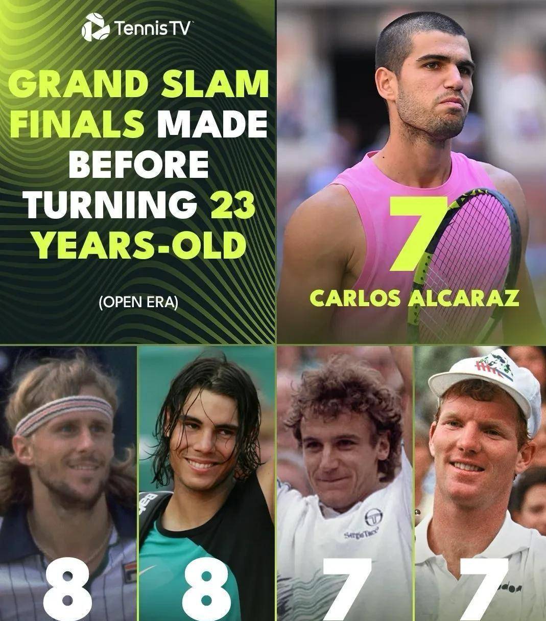 关于日本网球队横扫意大利网球队,德约科维奇惊艳世界的信息 关于日本网球队横扫意大利网球队,德约科维奇惊艳世界的信息