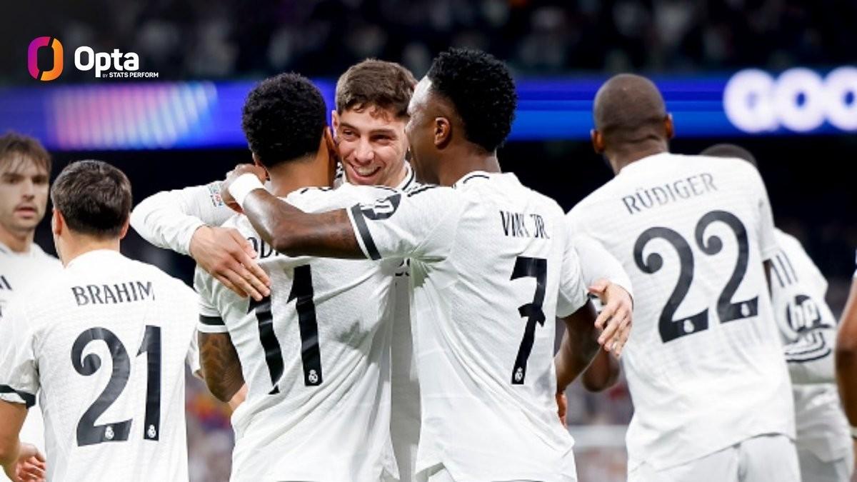 皇马主场告捷,重回胜利方式的简单介绍 皇马主场告捷,重回胜利方式的简单介绍