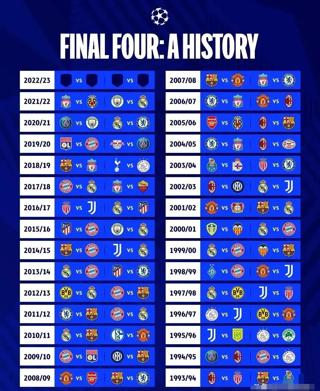 欧预赛首轮开战,球队争分夺秒备战 欧预赛首轮开战,球队争分夺秒备战