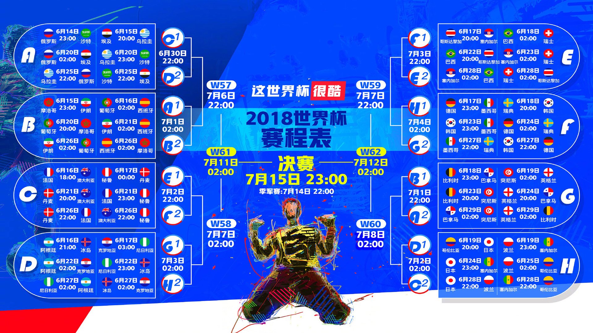 绿茵场的十字军东征,当波兰铁骑踏破安第斯山脉,帕尔默执掌胜负天秤